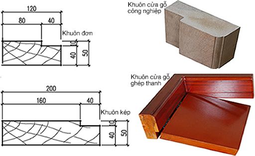 Độ dày cửa gỗ công nghiệp là một yếu tố vô cùng quan trọng trong thiết kế cửa